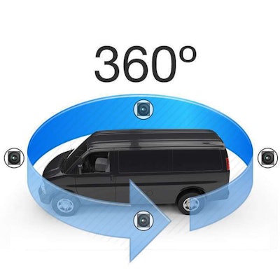 Rear View Safety - 360 degree view