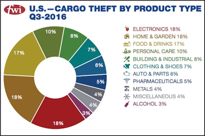 screen-shot-2016-11-07-at-2-35-06-pm