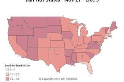 Darker areas have higher load-to-truck ratios, meaning there’s less competition for van loads in those states. Nearly every state in the union showed a somewhat favorable demand indicator on average last week for dry vans, Florida and some smaller Northeast states being the exceptions.