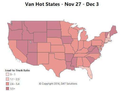 Darker areas have higher load-to-truck ratios, meaning there’s less competition for van loads in those states. Nearly every state in the union showed a somewhat favorable demand indicator on average last week for dry vans, Florida and some smaller Northeast states being the exceptions.