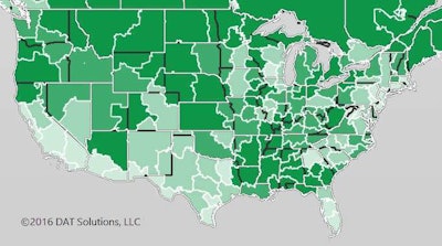 Volumes were up slightly last week, and the national average flatbed rate is 2 cents higher than it was in November.