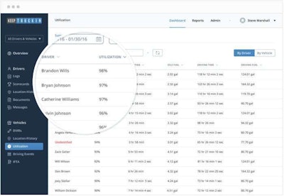 Driver scorecards based in part on utilization, fuel mileage and driving events like hard acceleration, braking and cornering, as wel as speeding, are also part of new functions in the fleet dashboard.