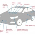 This slide from the NAFA Fleet Management Association’s October presentation on and discussion of vehicle hacking risk illustrated the variety of entry points that presented opportunity for malicious programmers. Read more about the discussion’s assessments of risk and ways to combat it via this link.