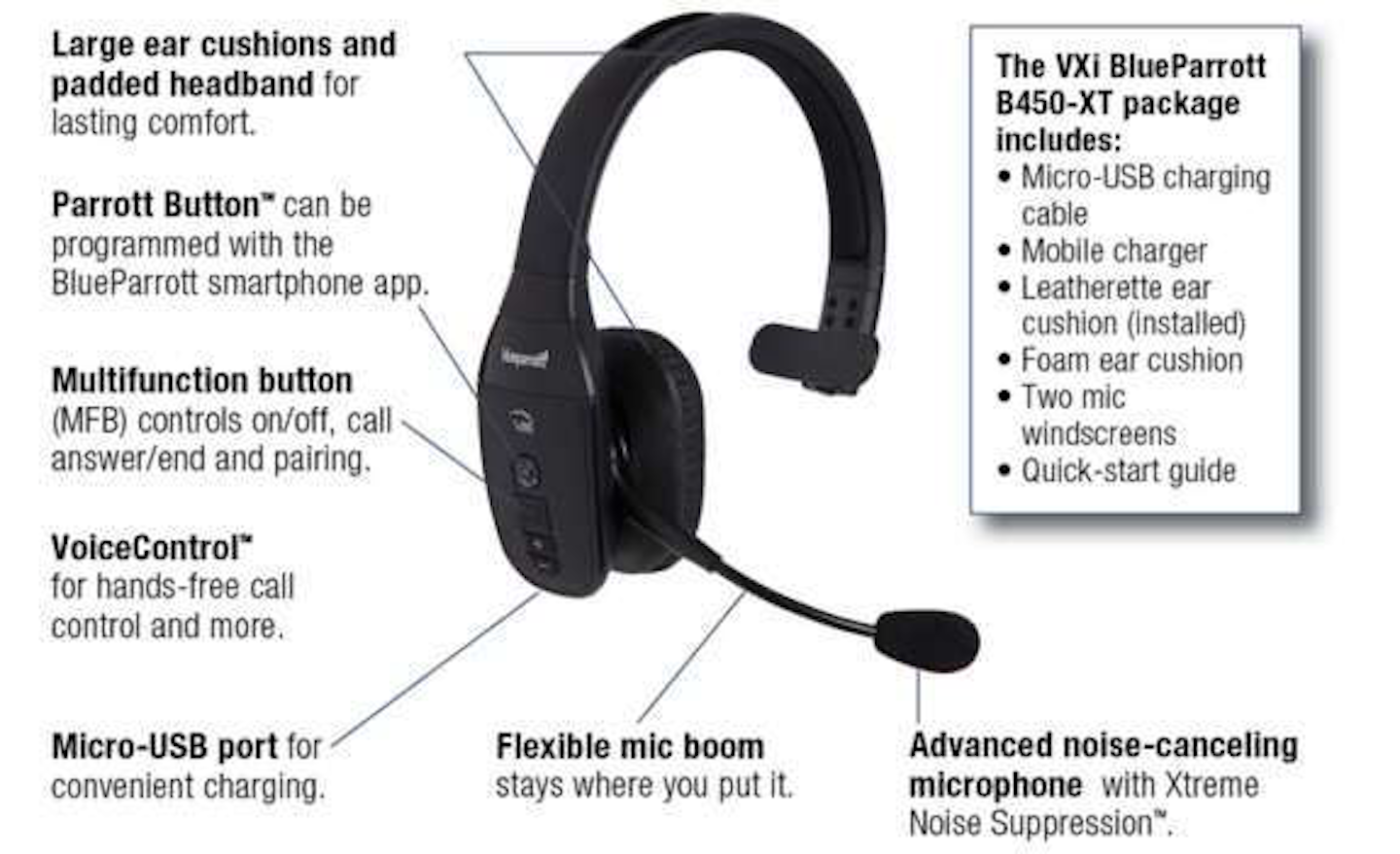 Vxi Blueparrot S Bluetooth Headset For Drivers Overdrive