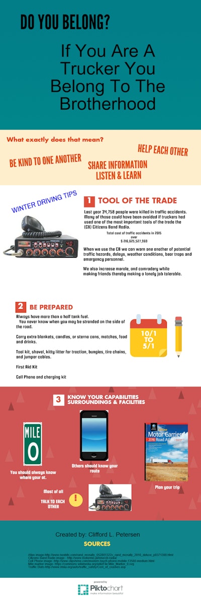 Winter Driving Tips infographic, by Clifford Petersen