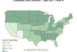 Rates had a small rebound last week, too, for flats. On the top 78 lanes, rates rose on 42 of them, while 31 declined. The other five were neutral.