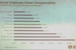 Driver Pay Slide 2017 02 23 14 28