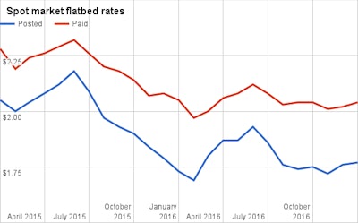 Image 63 2017 02 01 10 56