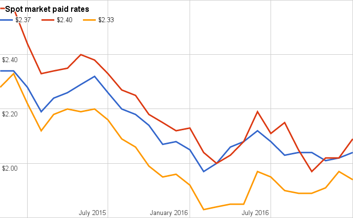 Image 66 2017 02 01 10 56