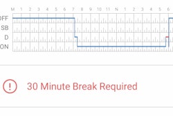 Anybody else miss a 30-minute break this week?