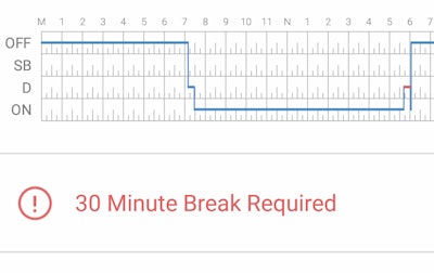 Anybody else miss a 30-minute break this week?