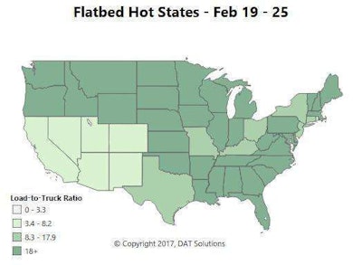 Higher volumes in the Southeast and Northeast have been driving much of the action. A lot of lanes have been up-and-down as of late, though, depending on weather changes. For these demand maps, as is usual in these reports, darker colors represent higher load-to-truck ratios and better negotiating strength for carriers on average.