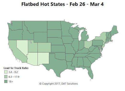 Dat Flatbed Hot States Map 2017 Feb26 Mar4 2017 03 08 11 57