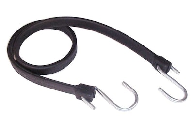 Danger lurks in the tensile strength.