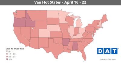 The national average van rate held tight at $1.68 per mile last week. Still, rising lanes continue to outnumber falling lanes in what’s been a slow and steady trend. Loose capacity in some parts of the country has put something of a speed limiter on rising rates so far this spring.