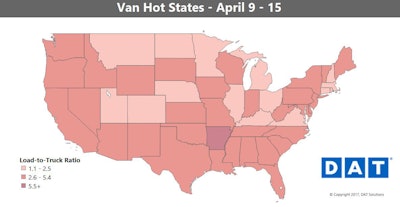 The slight national average-rate drop in van had more to do with the mix of freight. Long-haul freight (generally lower per-mile averages) was up, while shorter runs (generally higher) were down.