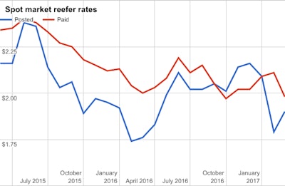 Image 74 2017 04 04 10 31