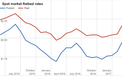 Image 75 2017 04 04 10 31