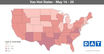 Texas was “van country last week with Houston (2), Dallas (4) and Laredo (6) making up half of the top 6” van origin points for loads, Harper notes. “The fact that Atlanta (1), Charlotte (3) and Lakeland, Fla. (5), were the other members of the Big 6 leads me to think that vans are getting a boost from reefer freight that can move by van. (The Lakeland area is home to a number of orange juice pulpers — obviously, not all oranges are pulped for juice.) Georgia and North Carolina are states where the onion, peach, berry, and melon crops appear to be recovering from the killer freeze earlier this year. Forgot to mention that Laredo gets a lot of Mexican produce as well.”