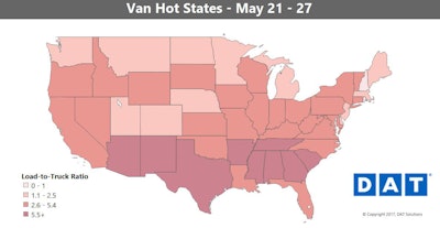 “The freight and rate picture from last week benefited from some independents ending early so they could be home with their families,” Harper concludes. “Reduced capacity and end-of-month inventory clearance led to brokers paying a premium for ‘retail vans.'” For produce, whether in vans or reefers, “the hauls got longer, but rates still went up. Rates are approaching or at par with last year’s peaks on certain lanes.”