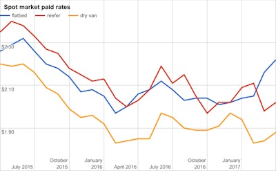 Image 78 2017 05 04 14 01