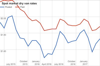 Image 79 2017 05 04 14 01