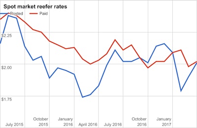 Image 80 2017 05 04 14 01