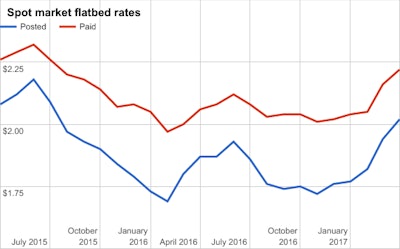 Image 82 2017 05 04 14 18