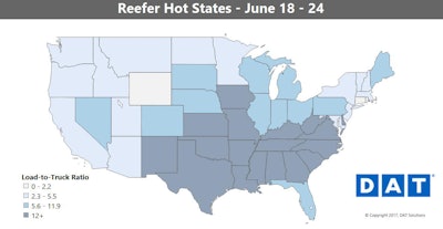 It was “a bit of a surprise that Georgia surpassed Texas and California, respectively, at the leading state for reefer freight” this past week, Harper says. The produce grown in southern Georgia is moved out of refrigerated warehouses and food processing plants in the Atlanta area.