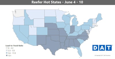 “Reefer freight and rates were also strong through the country’s midsection, and California appears it will remain strong through the Fourth of July holiday,” says Harper.