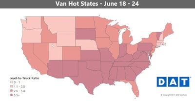 Some rough weather last week disrupted some freight movements in the South. So rate averages have held steady for vans, even though fuel surcharges are on the decline.