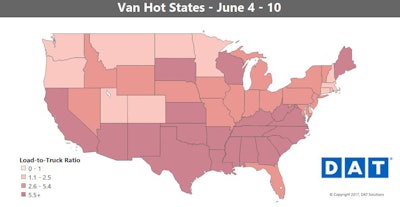 Load-to-truck ratios around the country last week “benefited, no doubt, from the annual, 72-hour Roadcheck inspection,” Harper says, “causing some carriers to park their trucks. Nevertheless, there were record load posts on DAT, higher even than 2014-2015.”