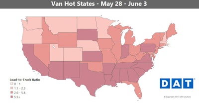 The map darkened considerably last week across the southern tier of the country and elsewhere for van demand. The Roadcheck inspection blitz is this week, and in years past, that’s also pushed rates higher.