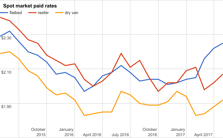 image (84)-2017-06-05-15-11