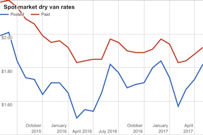 Image 85 2017 06 05 15 11