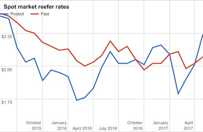 Image 86 2017 06 05 15 11