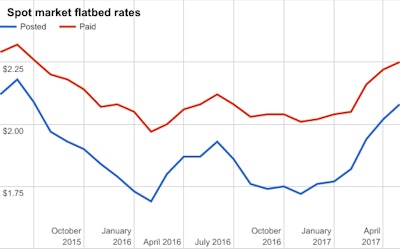 Image 87 2017 06 05 15 11