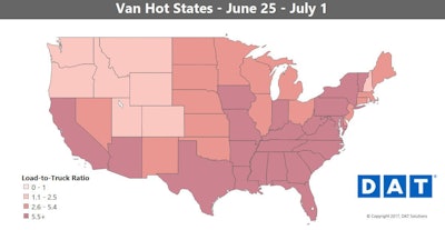 The national average load-to-truck ratio hit a one-week record of 6.4 van loads per truck on DAT Load Boards. That’s the highest it’s been since at least 2010. The imbalance between demand and capacity added pressure on rates, which rose on 74 of the top 100 van lanes in the U.S. Rates continued to trend up this week, as well. In the past, rates have declined after Independence Day, so the market may quiet down in the next couple of days. Or not. An additional source of rate pressure still looms: Amazon’s Prime Day, with special deals on merchandise and shipping, is coming up on Tuesday, July 11. Other retailers have also announced big sales events this month.