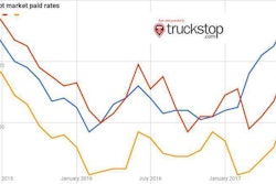 chart (5)-2017-07-07-09-13