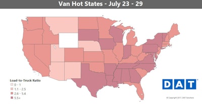 Much of the map remained dark for van into the latest full week, illustrating good conditions for truckers pulling dry vans. The question, notes Harper, into August is “whether we’ll see the typical August slump in freight and rates for vans and reefers, or if the economy has enough oomph to make August as exceptional as July was.”