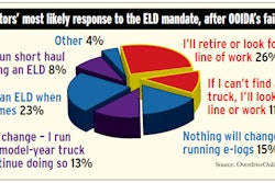 poll-owner-operators-plans-after-eld-mandate-2017-08-07-09-55