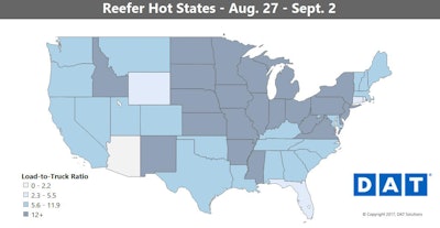 The effects of Hurricane Harvey on the refrigerated segment were less dramatic than the van impact, but there was still disruption on the spot market.