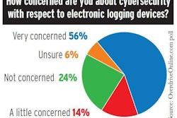 ELDs-and-security-poll-August-2017-2017-09-06-14-46