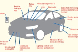 NAFA-slide-hacker-entry-points-recreated-2017-09-06-14-46