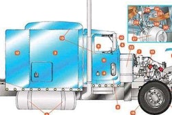 Used-Trucks-Diagram-2-2017-09-08-13-44-768×306-2017-09-20-16-03