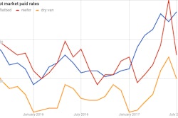 chart (18)-2017-09-07-16-57