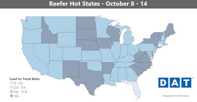 The mix of refrigerated freight is changing seasonally, which accounts for some unusual patterns.