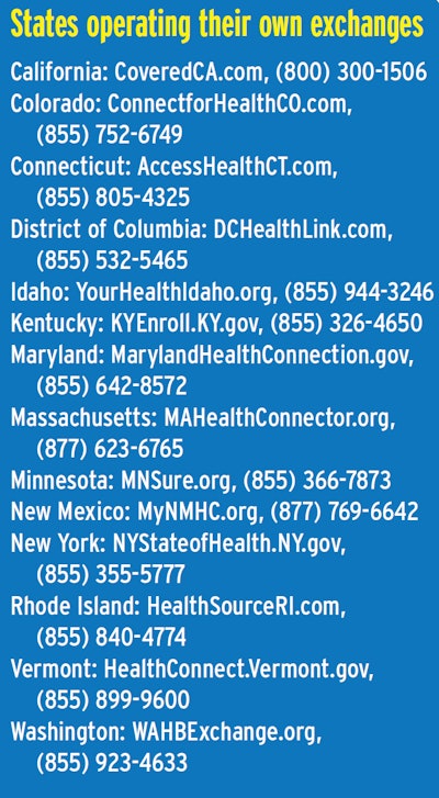 Obamacare State And Private Exhange Information 2016 09 07 13 21 2017 10 25 09 54
