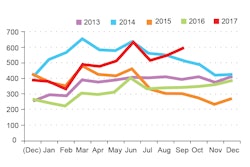 aug17tci-2017-10-16-12-59