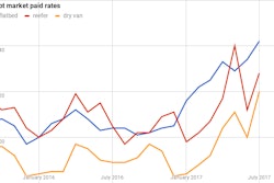 chart (22)-2017-10-02-09-11